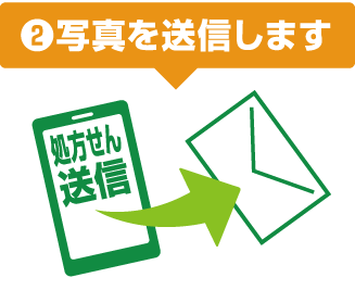 処方便 ご利用の流れ２